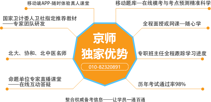 京师独家优势